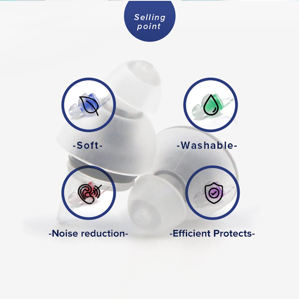 Ear Plugs for Concerts with Lanyard High Fidelity Concert Hearing Protection for Noise Reduction Musician Motorcycle Work