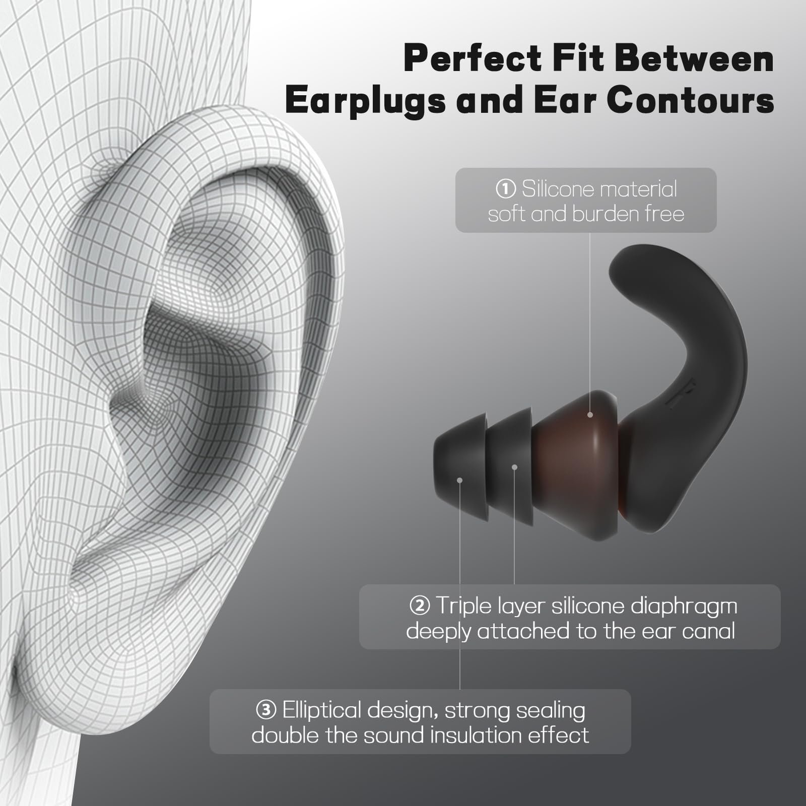 Ear Plugs for Sleeping Noise Cancelling Reusable Ear Protection EarPlugs Multi Frequency Noise Reduction EarPlugs for Sleep