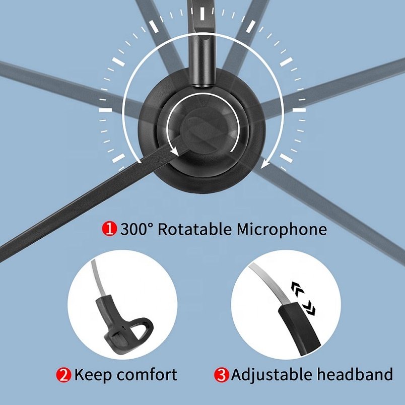 USB Headset with Microphone Noise Cancelling, Computer Headset for Laptop PC Skype Zoom Webinar Call Center Office