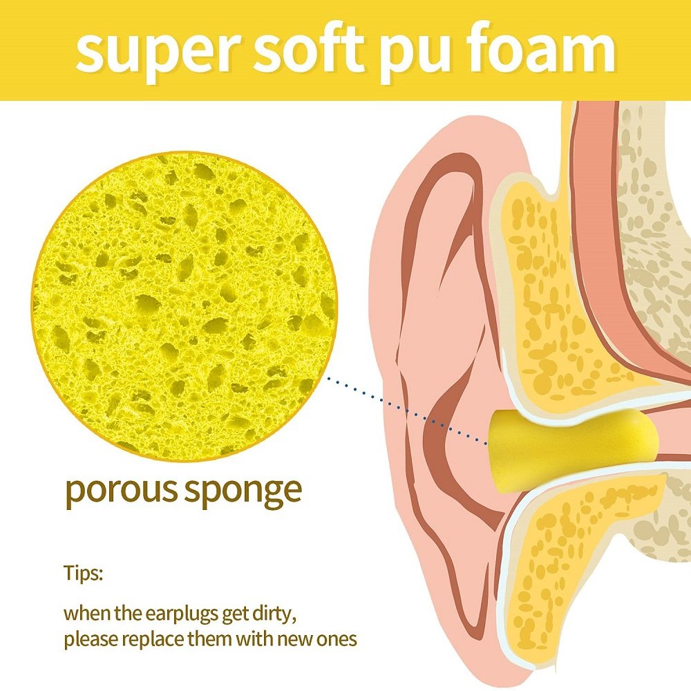 50 Pair Soundproof Sleep No Noise Earplugs Foam Ear Plugs With Cannisters