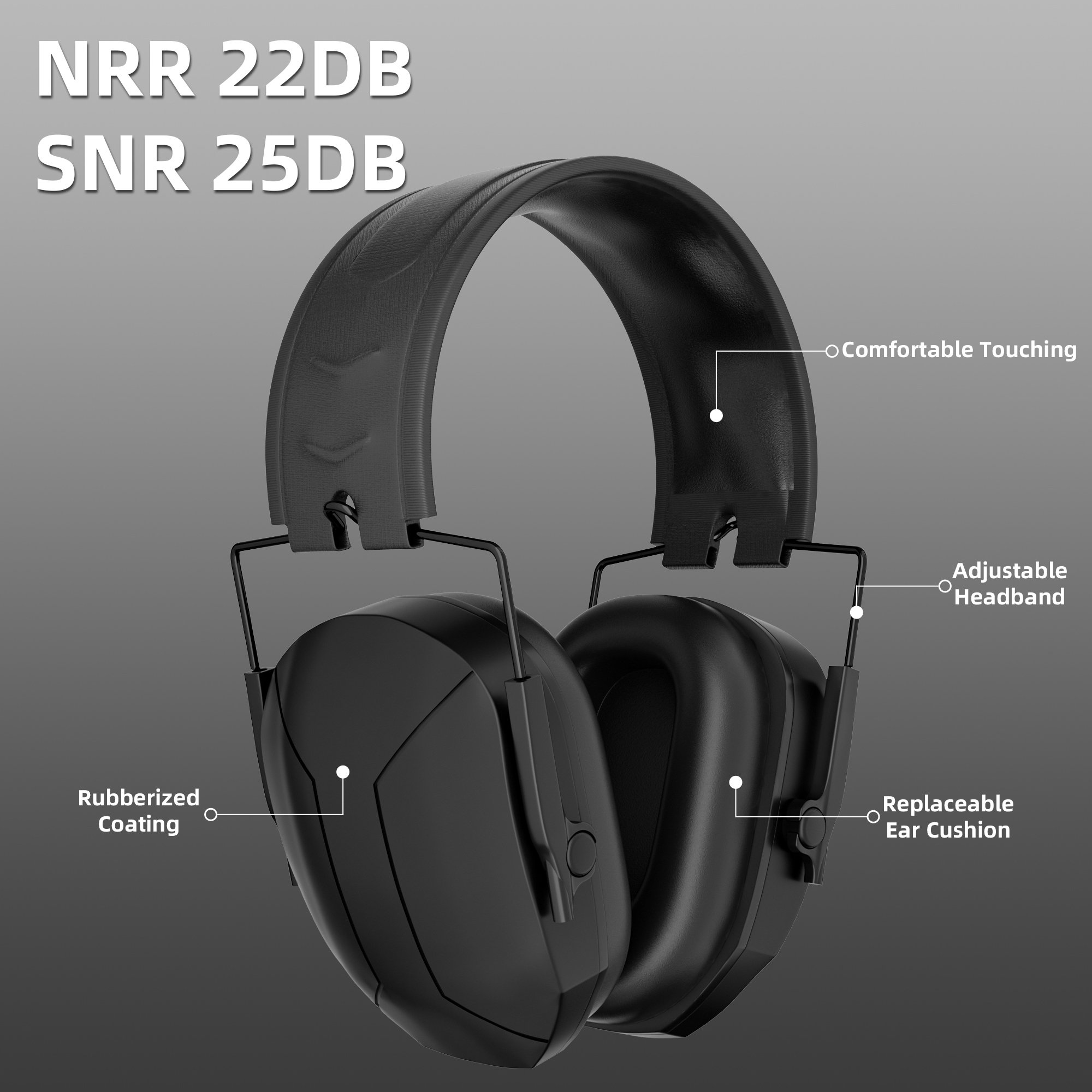 OEM GS450 Earmuffs Safety-Certified Noise Reduction Hearing Protection