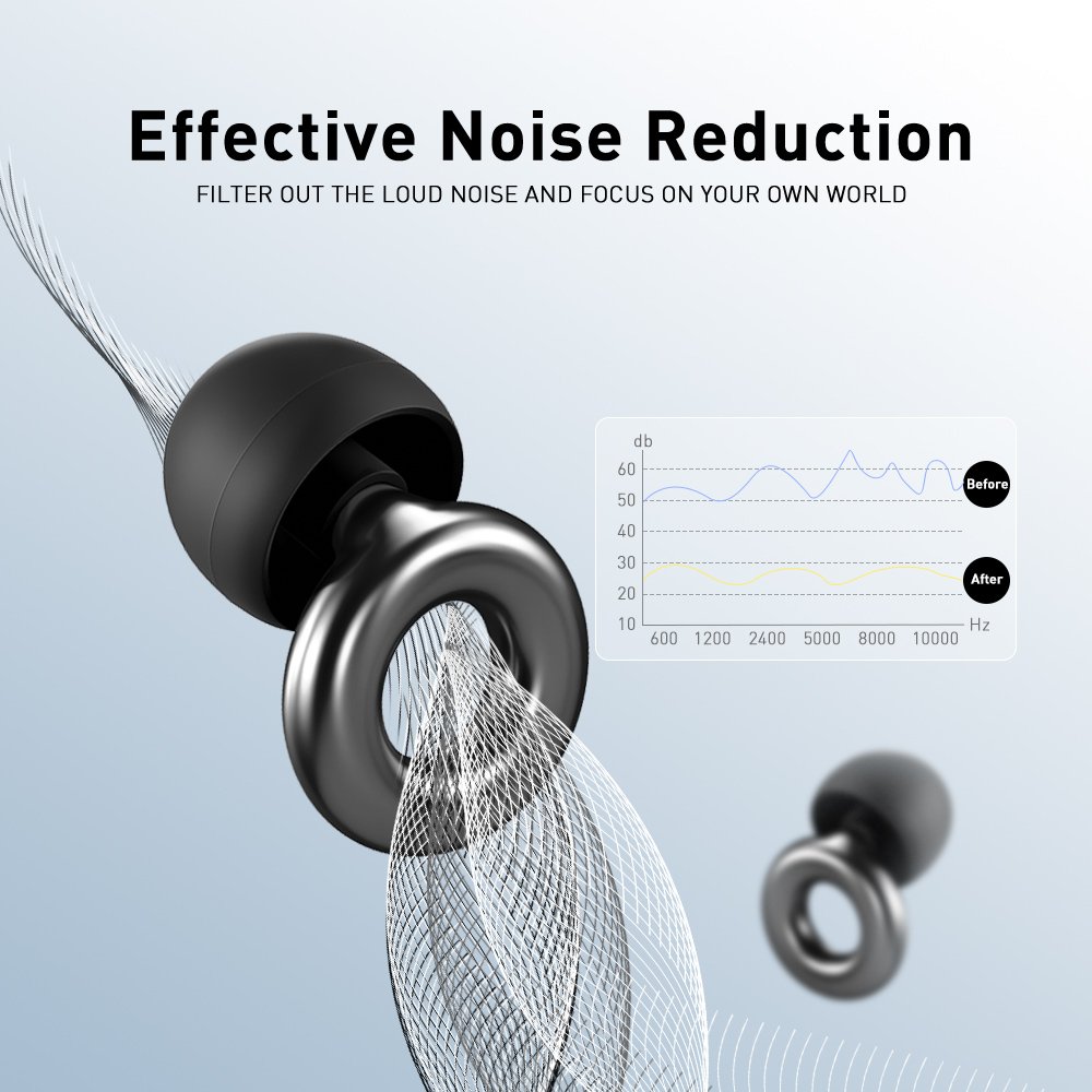 High Fidelity Silicone Earplugs Ear Hear Protection Noise Cancelling for Swimming ,Concert,Festival