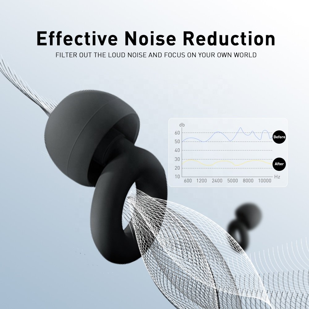 Hearing Protection Earplugs Sound Reusable Soft Sleep Silicone ear plugs Sound insulation Sleep Noise Reduction for sleep music