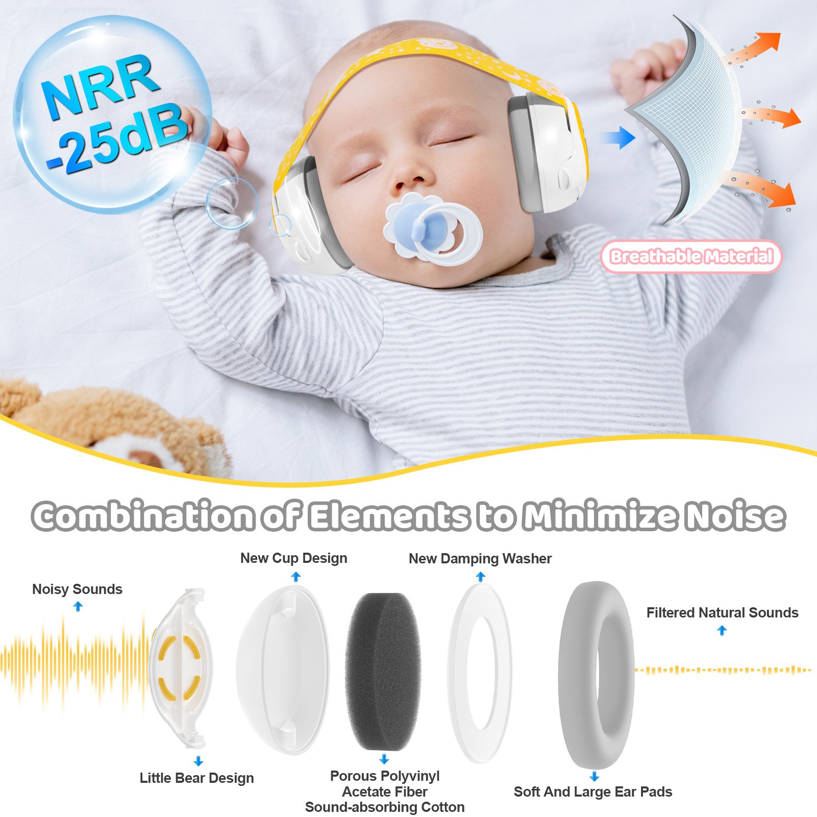 Baby Ear Protection Noise Cancelling Headphones for Babies
