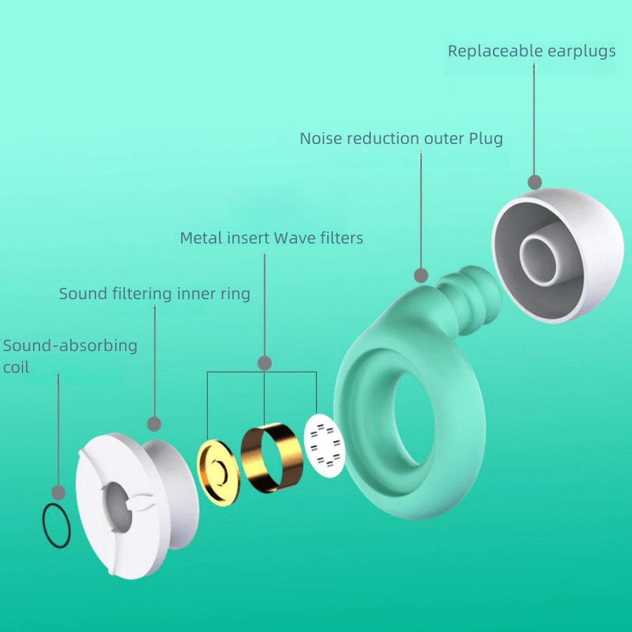 Silicone Noise Reduction Ear plugs,With wave Filter,Super Soft,Reusable and Hearing Protection,NRR 25-28dB