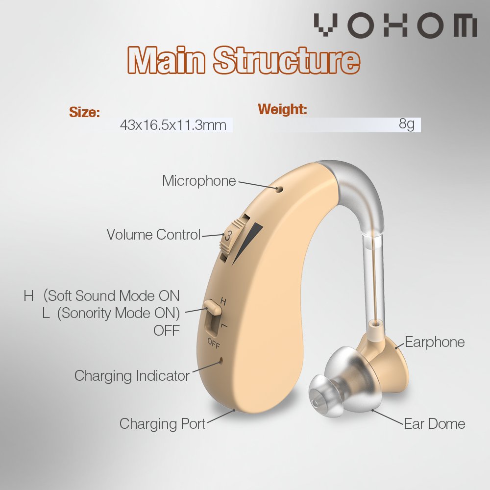 Rechargeable Hearing Aid Super Power Audifono For El viejo Best Price BTE Hearing Amplifier