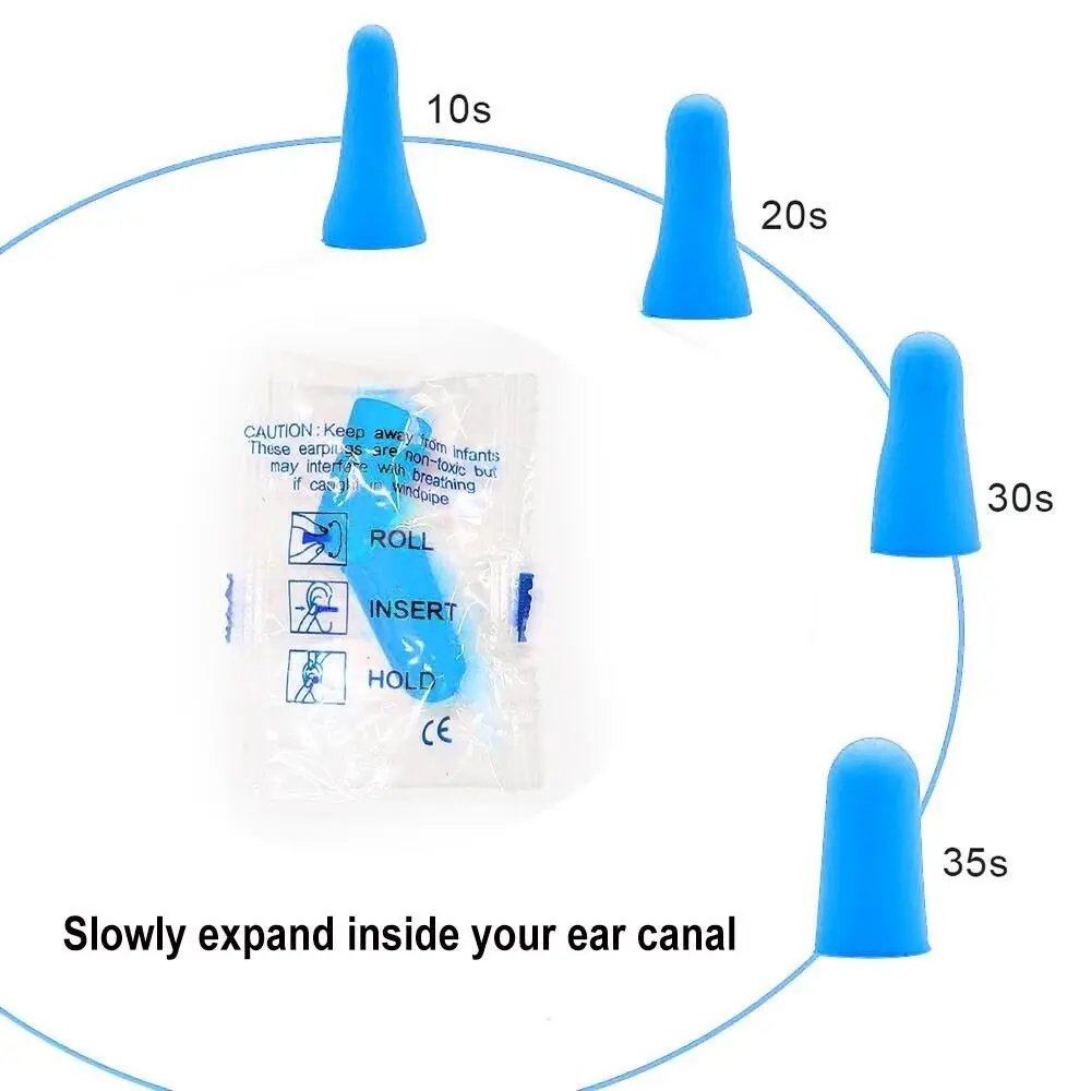 High Grade Personal Protective PU Foam Earplugs with NRR 32dB for Loud Sound Blocking Purposes at Best Prices from US