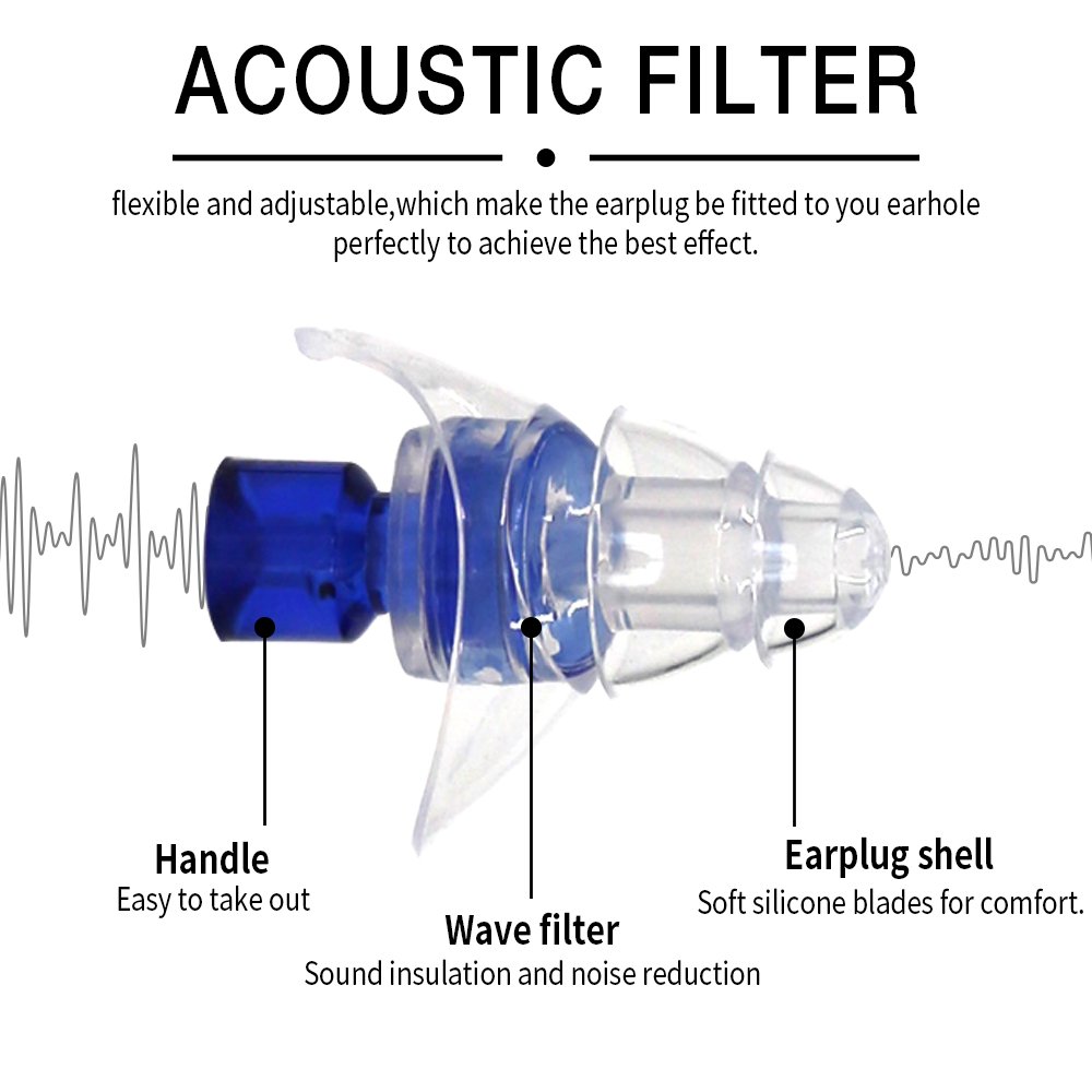 Concert Ear Plugs Reusable High Fidelity Reusable High Fidelity Earplugs Hearing Protection Noise Reduction Filter Earolugs 23db
