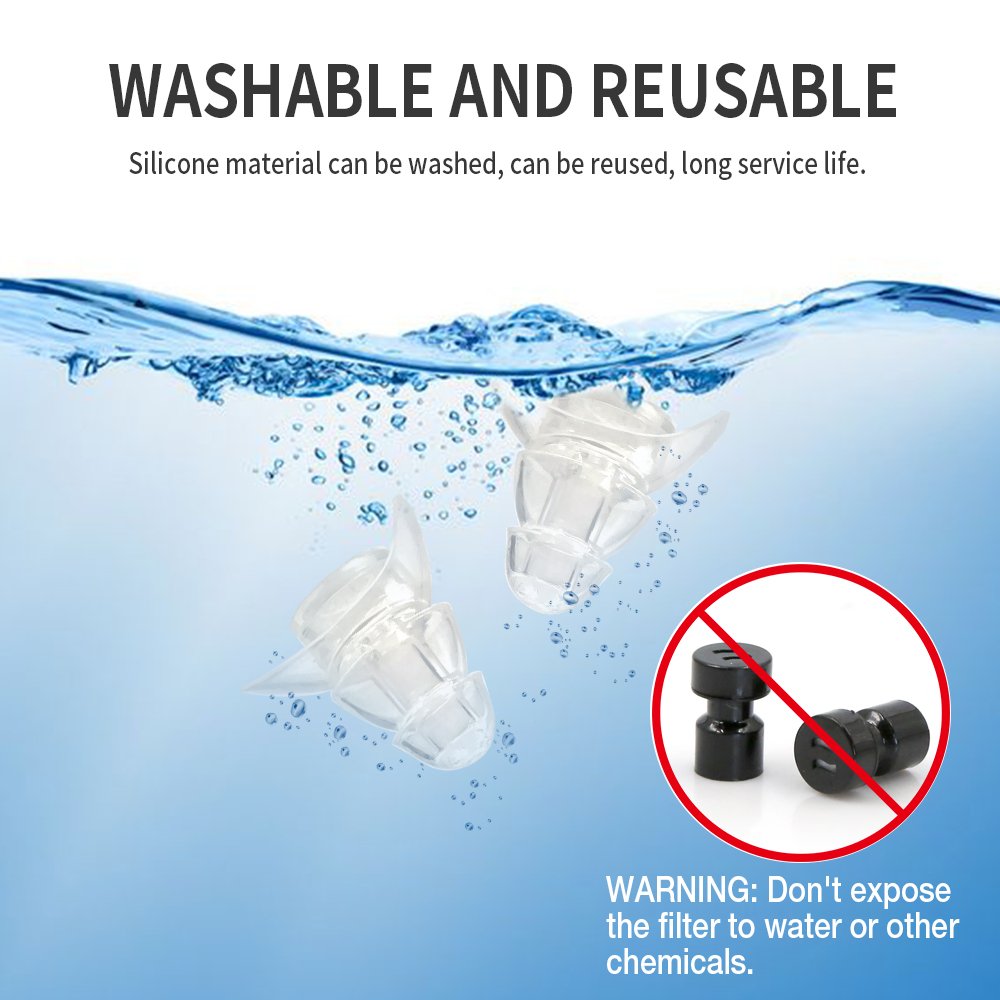 Concert Ear Plugs Reusable High Fidelity Reusable High Fidelity Earplugs Hearing Protection Noise Reduction Filter Earolugs 23db