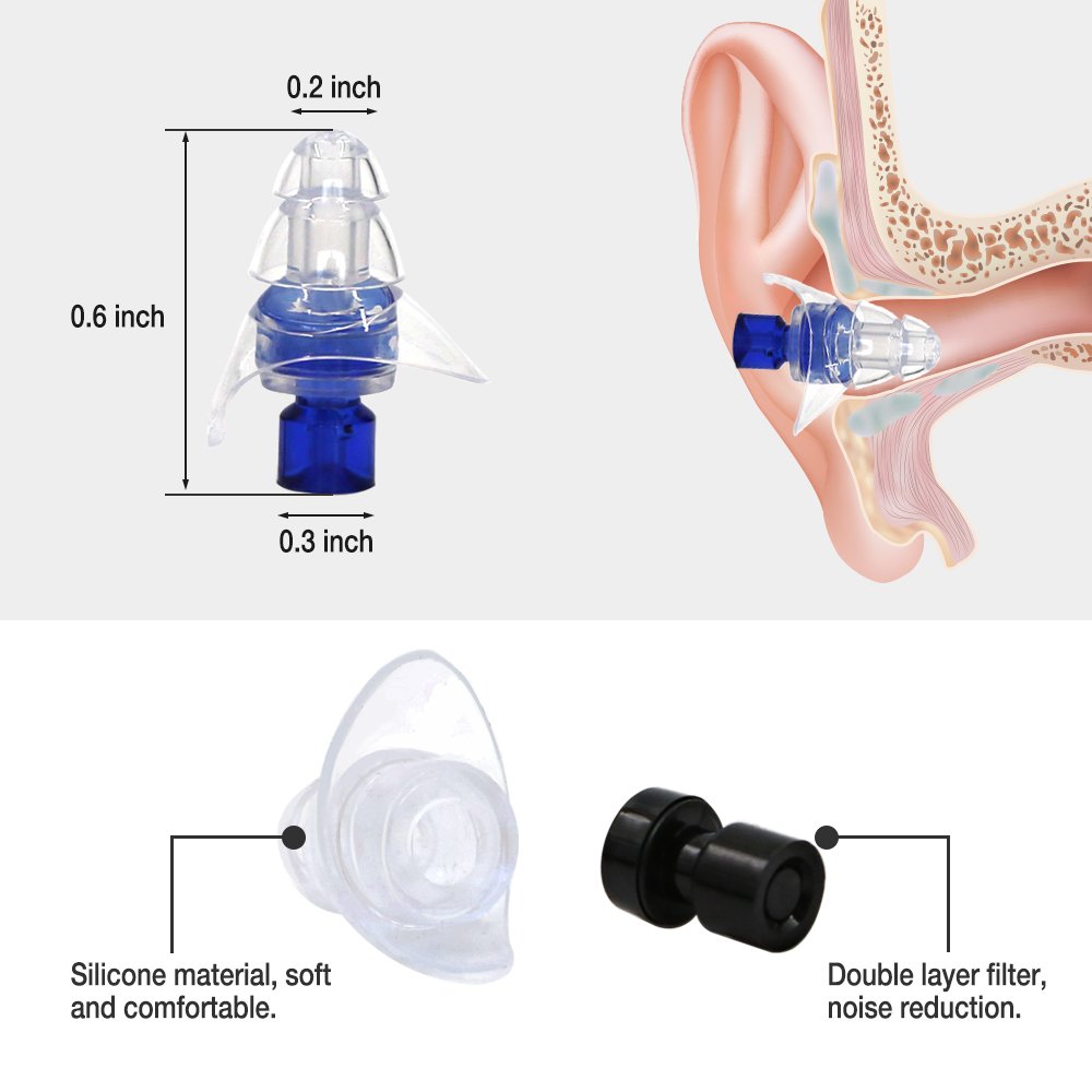Concert Ear Plugs Reusable High Fidelity Reusable High Fidelity Earplugs Hearing Protection Noise Reduction Filter Earolugs 23db