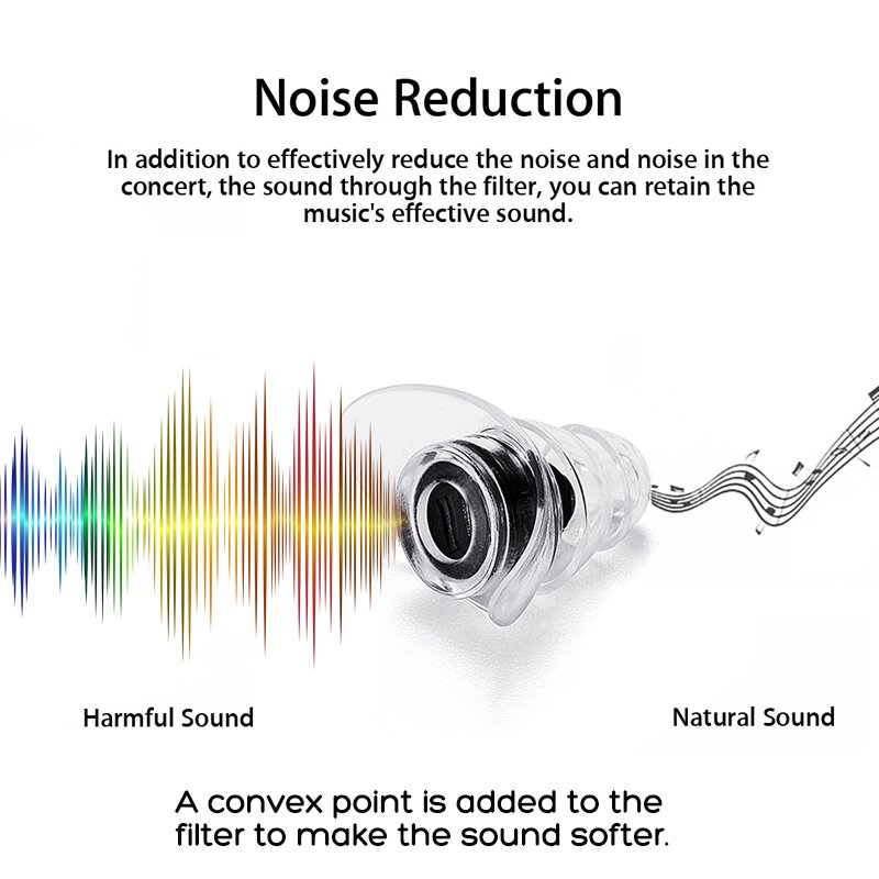 27db Noise Cancelling Earplugs Hearing Protection Reusable Silicone Ear Plugs For Sleep Concerts Musician Bar Drummer