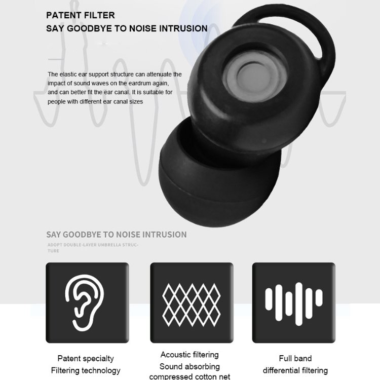 High Fidelity Clear Silicone Ear Plugs Musicians Earplugs for Noise Reduction and High Sensitivity Hearing Protection