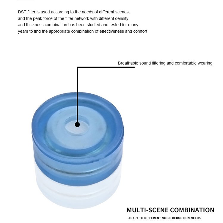 High Fidelity Clear Silicone Ear Plugs Musicians Earplugs for Noise Reduction and High Sensitivity Hearing Protection