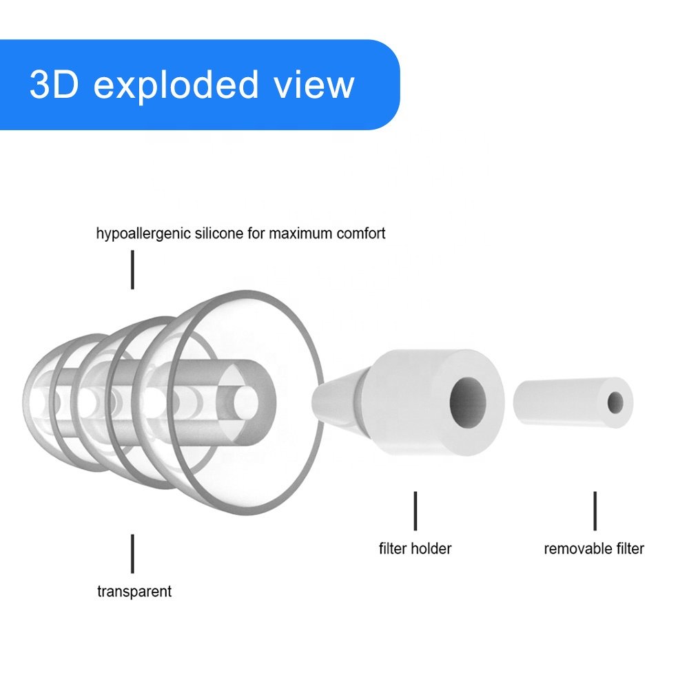 wholesale High Quality Noise Reduction Filter Earplugs for Soundproof High Fidelity Silicone Musician Ear Plugs for concert