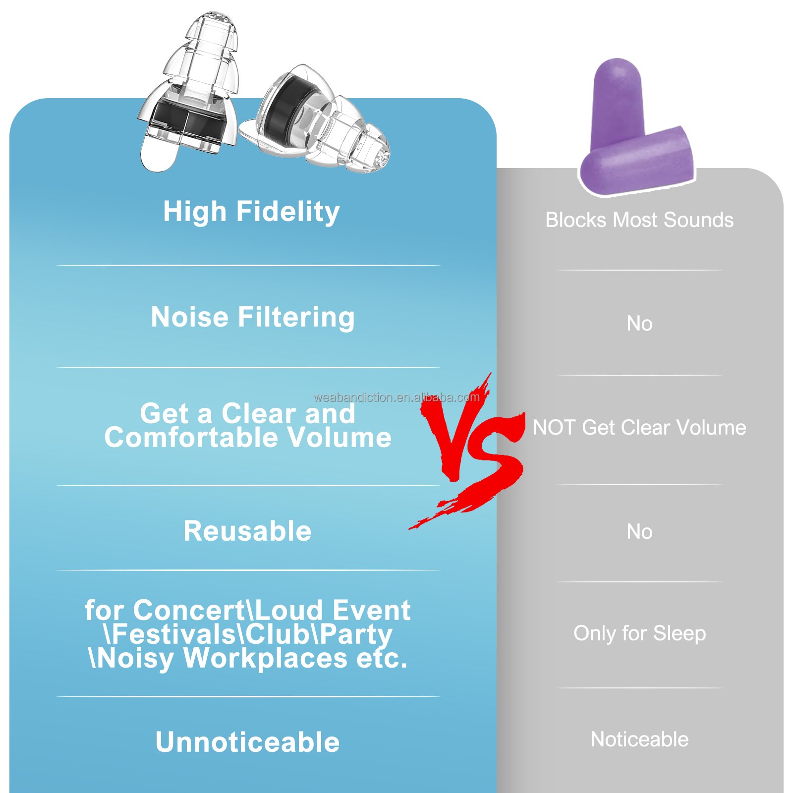 Hearing Protection Ear Tunnel Plug Music Tapones Oidos Noise Cancelling Sound Insulation Silicone Concert Ear Plugs