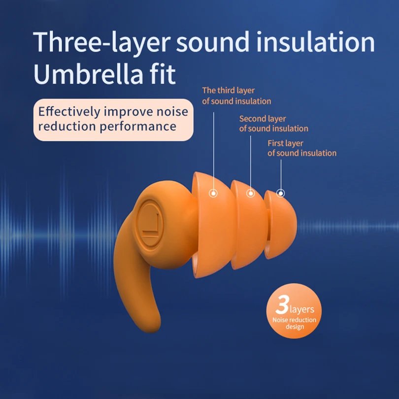 Silicone Hearing Protection Sound Blocking Earplugs Noise Cancelling Earplugs for Sleeping, Work, Study, Snoring, Concert