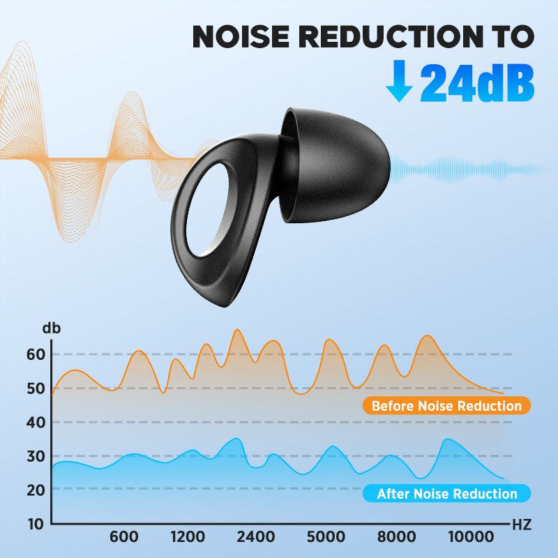 Wholesale Black 24dB Silicone Earplugs Noise Reduction Ear Plugs for Airlines Sleeping Noise Sensitivity Hearing Protection