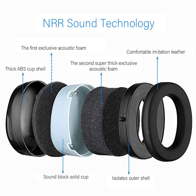 OEM GS190 Foldable Waterproof Noise Cancelling Earmuffs Electronic Hearing Protection Defender Ear Muffs Protector