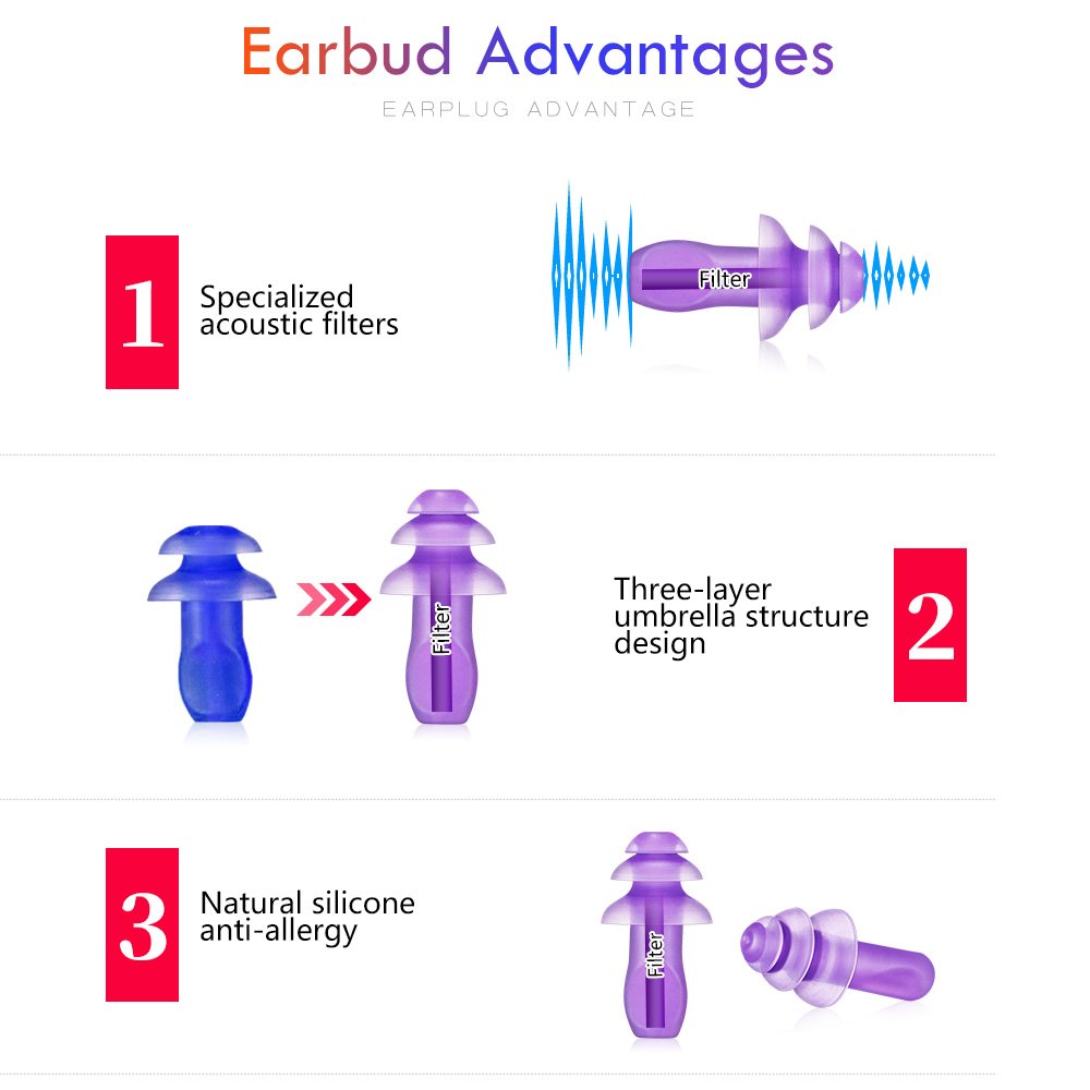 Top Quality Chinese Manufacturer Easy To Use Hearing Protection Umbrella Earplugs