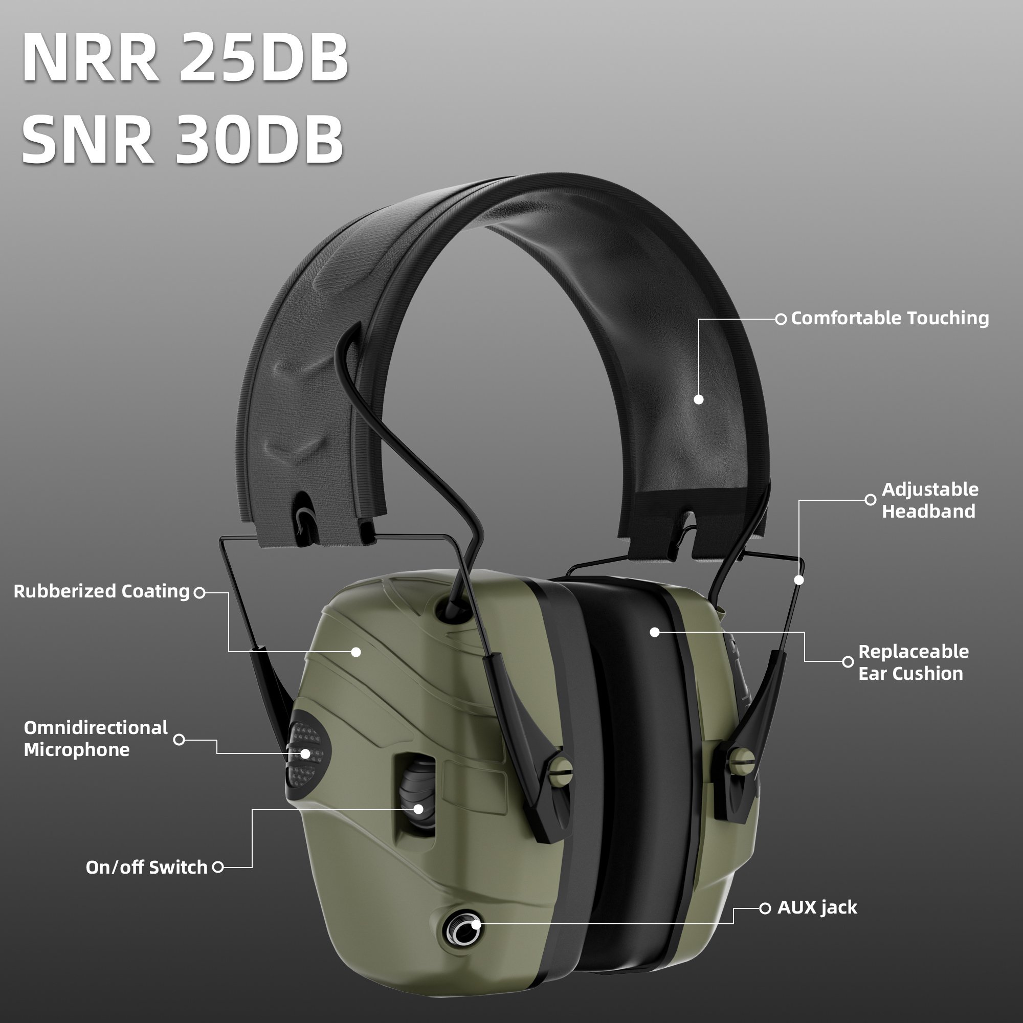 Personal Defense Equipment Hearing Protection Shooting Sound Proof Ear Muff Noise Reduction Electronic Earmuff Ear Defender