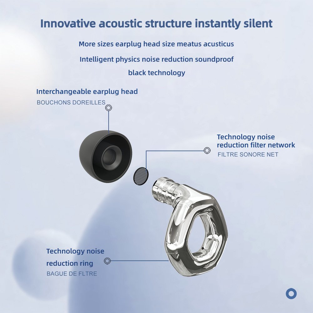 Ear plugs for Sleeping dB Noise Cancelling Ear plugs for Concerts, Focus, Travel, Work Silicone Hearing Protection Earplugs