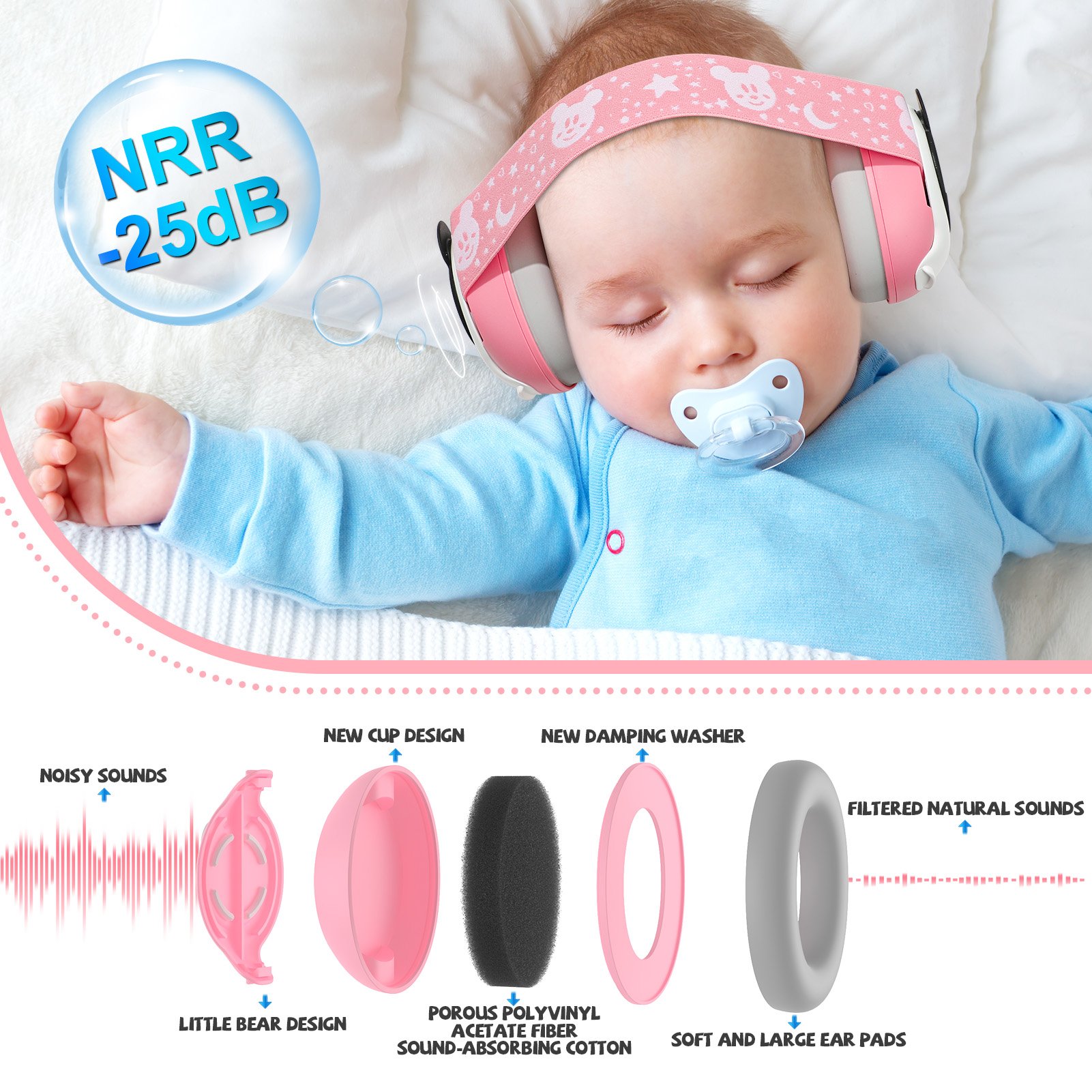 25db Kids cartoon Soundproof Custom Anti Noise Cancelling For Baby Abs Ear Hearing Protection Safety Children Sleeping Earmuffs