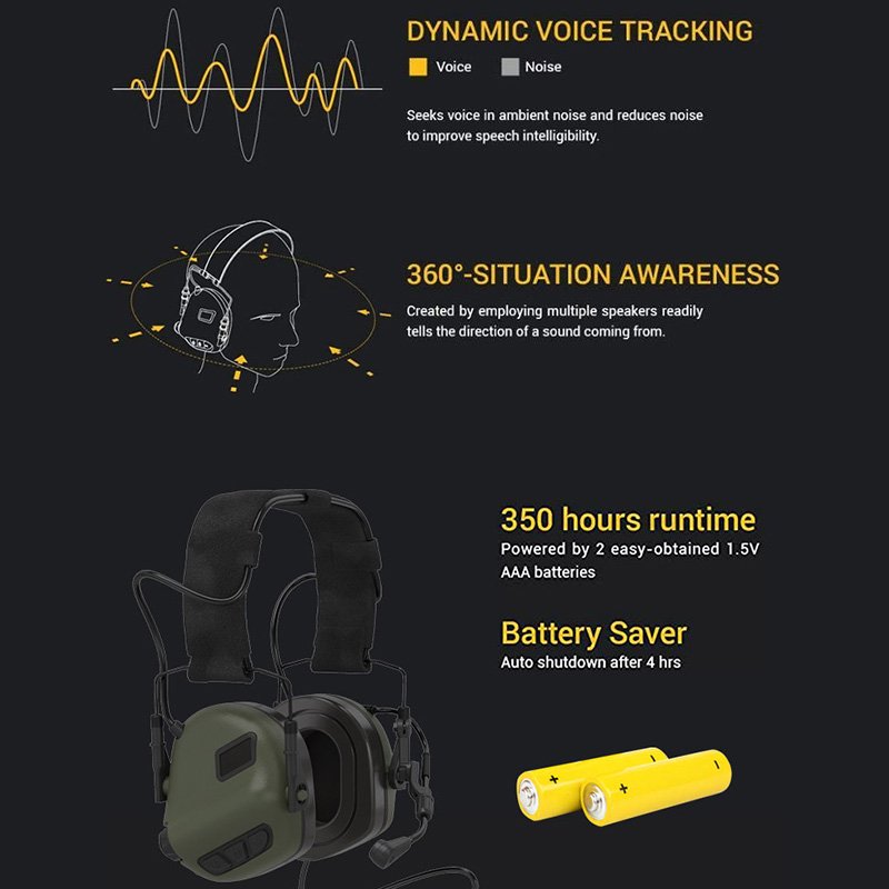 SIVI Shooter Hearing Protection Electronic Protective Earmuffs Shooting Ear Muffs Tactical Shooting Headphone with Microphone