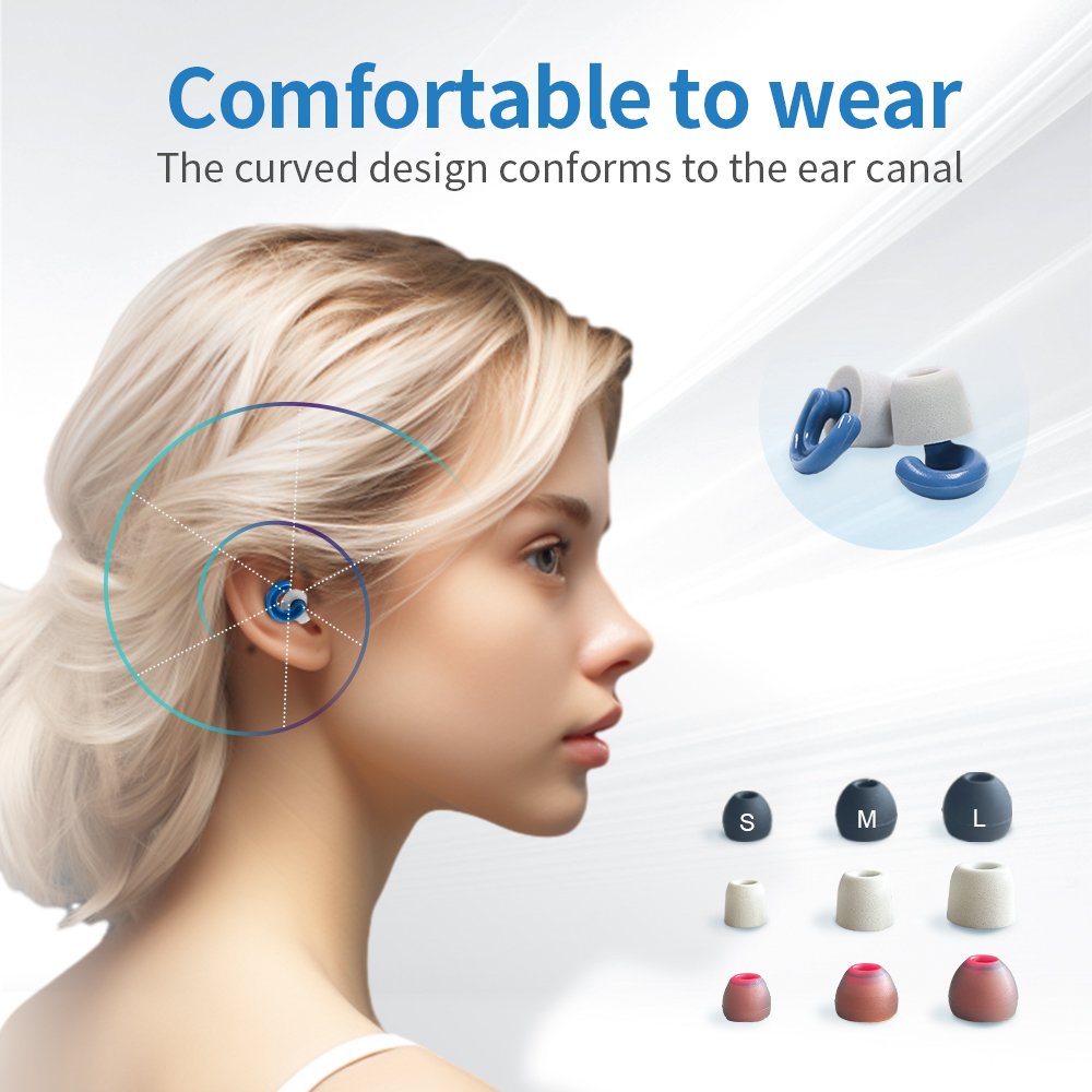 Ear Plugs for Noise Reduction Reusable Hearing Protection for Sleep Noise Sensitivity Ear Tips in XS/S/M/L