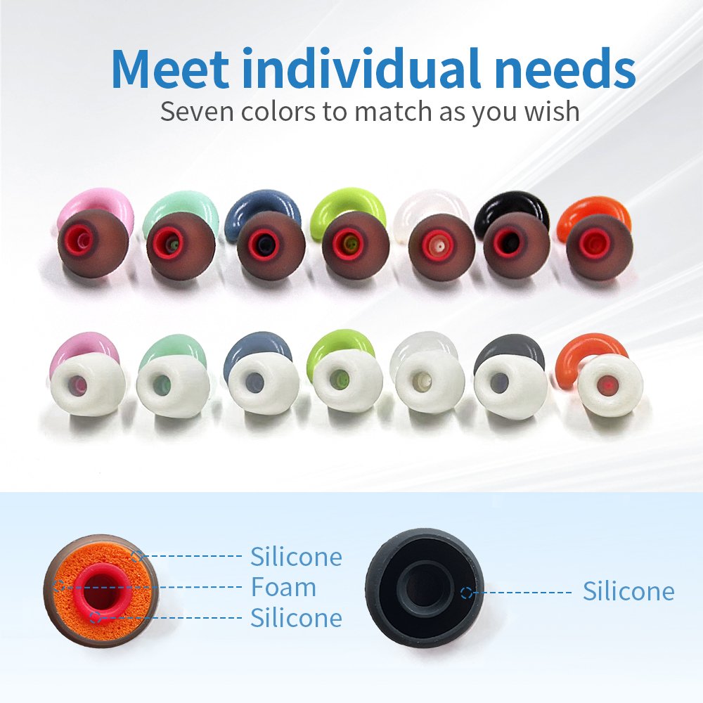 Ear Plugs for Noise Reduction Reusable Hearing Protection for Sleep Noise Sensitivity Ear Tips in XS/S/M/L