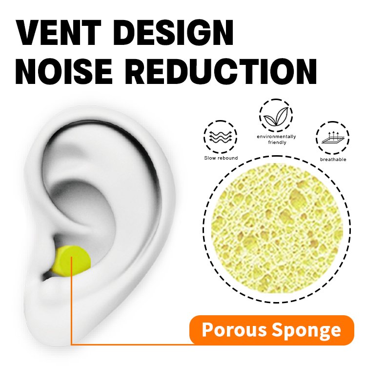T shape PU foam earplugs with cord soft earplug for factory