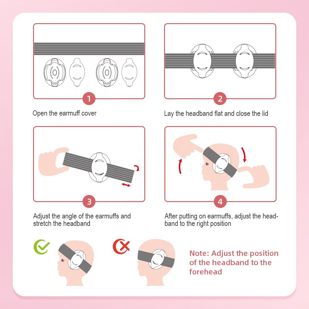 Baby Headphones Noise Cancelling for Infant Hearing Protection,25dB NRR Baby Earmuffs for Travel Sleep Plane Noisy Event