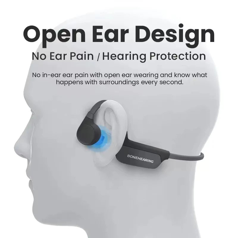 Bone Conduction Noise Reduction Hearing Aids IPX5 Waterproof Earphones