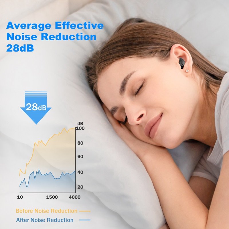 Comfort-Fit Silicone Earplugs New Bee Black Color XS S M L 4 Sizes Noise Reduction Ear Plugs for Sleeping