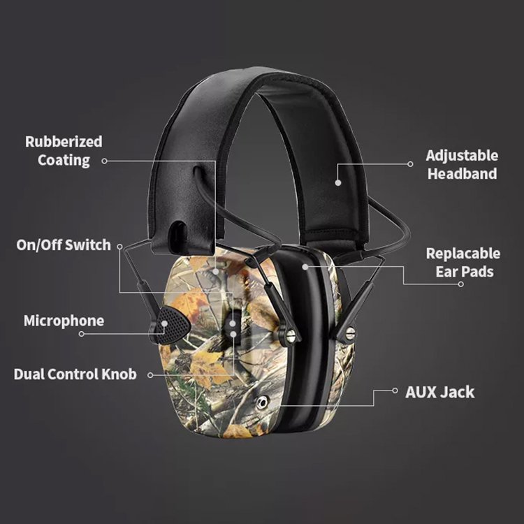 Electronic Hearing Protection Custom Earmuffs for Shooting