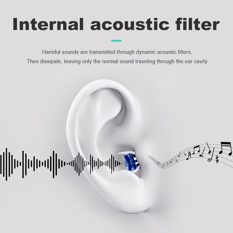 Ear Hearing Protection in Flexible Reusable Earplugs Soundproofing Safety Noise Cancelling Silicone Earplugs