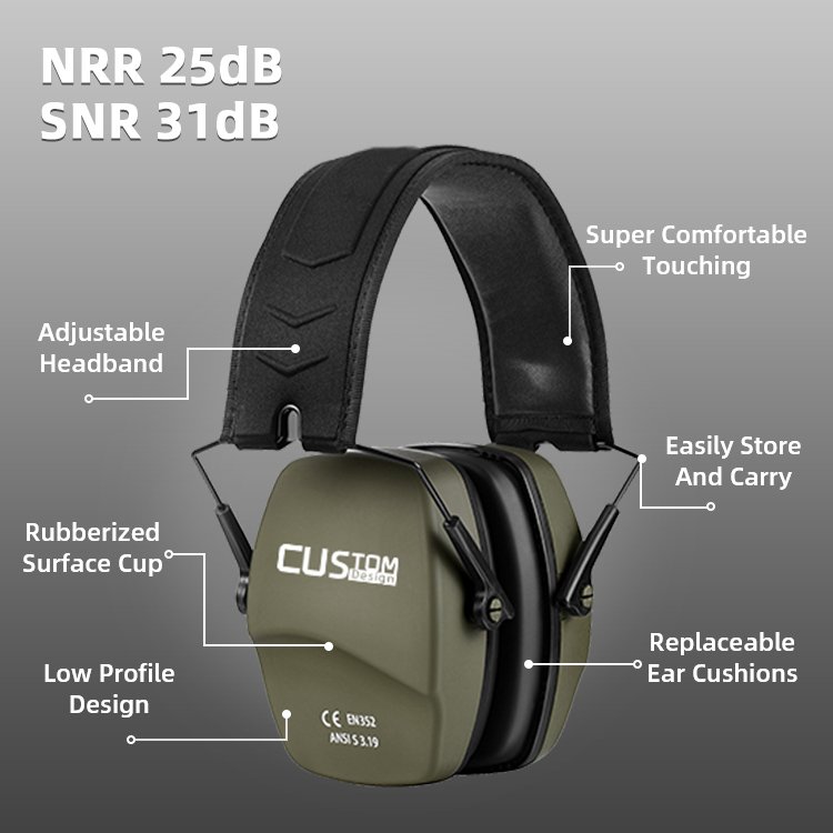 Passive Shooting Sound Blocking Ear Muffs Noise Cancelling Earmuffs Hearing Protectors