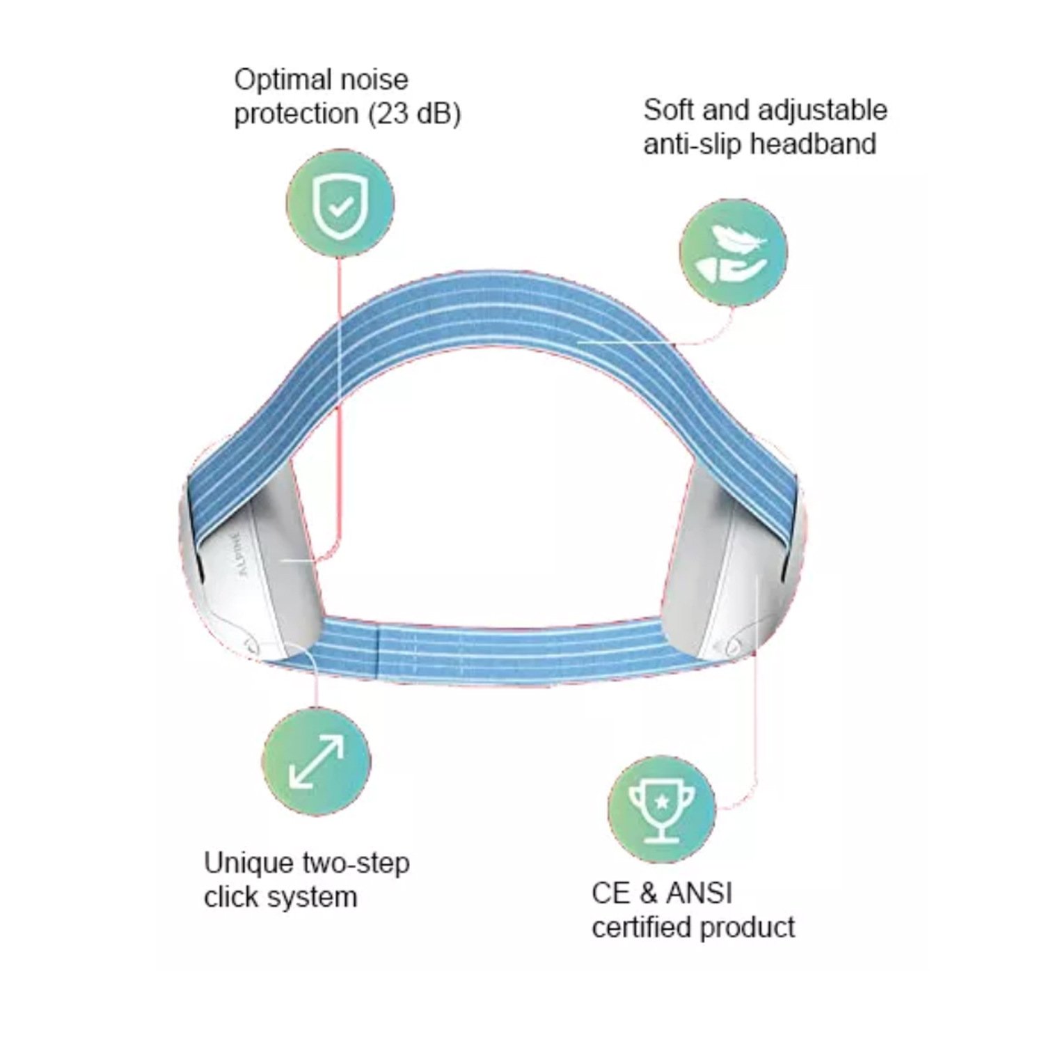 WEJUMP Factory Direct Noise Reduction Hearing Protection CE ANSI baby earmuff with headband