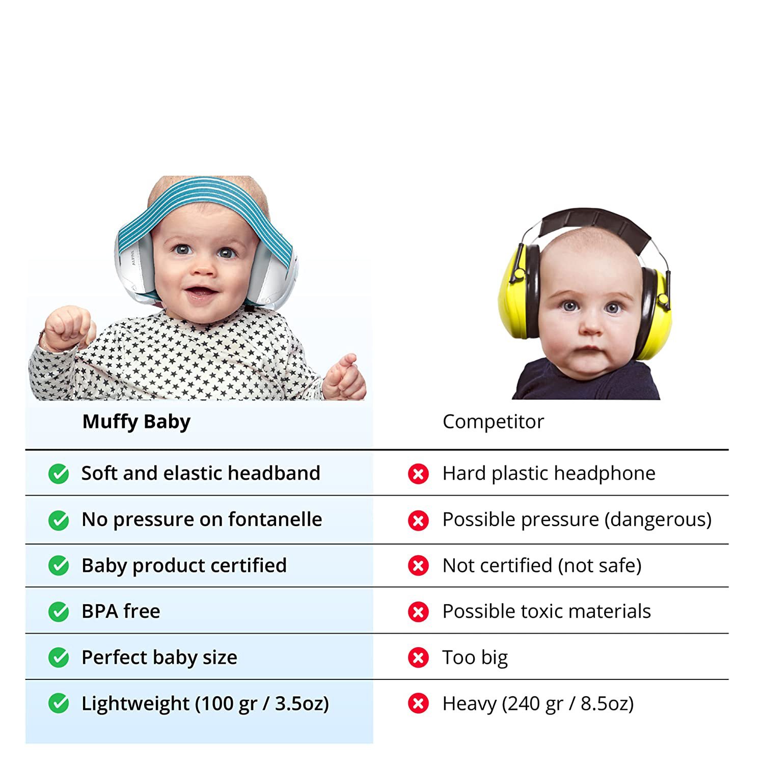 WEJUMP Factory Direct Noise Reduction Hearing Protection CE ANSI baby earmuff with headband