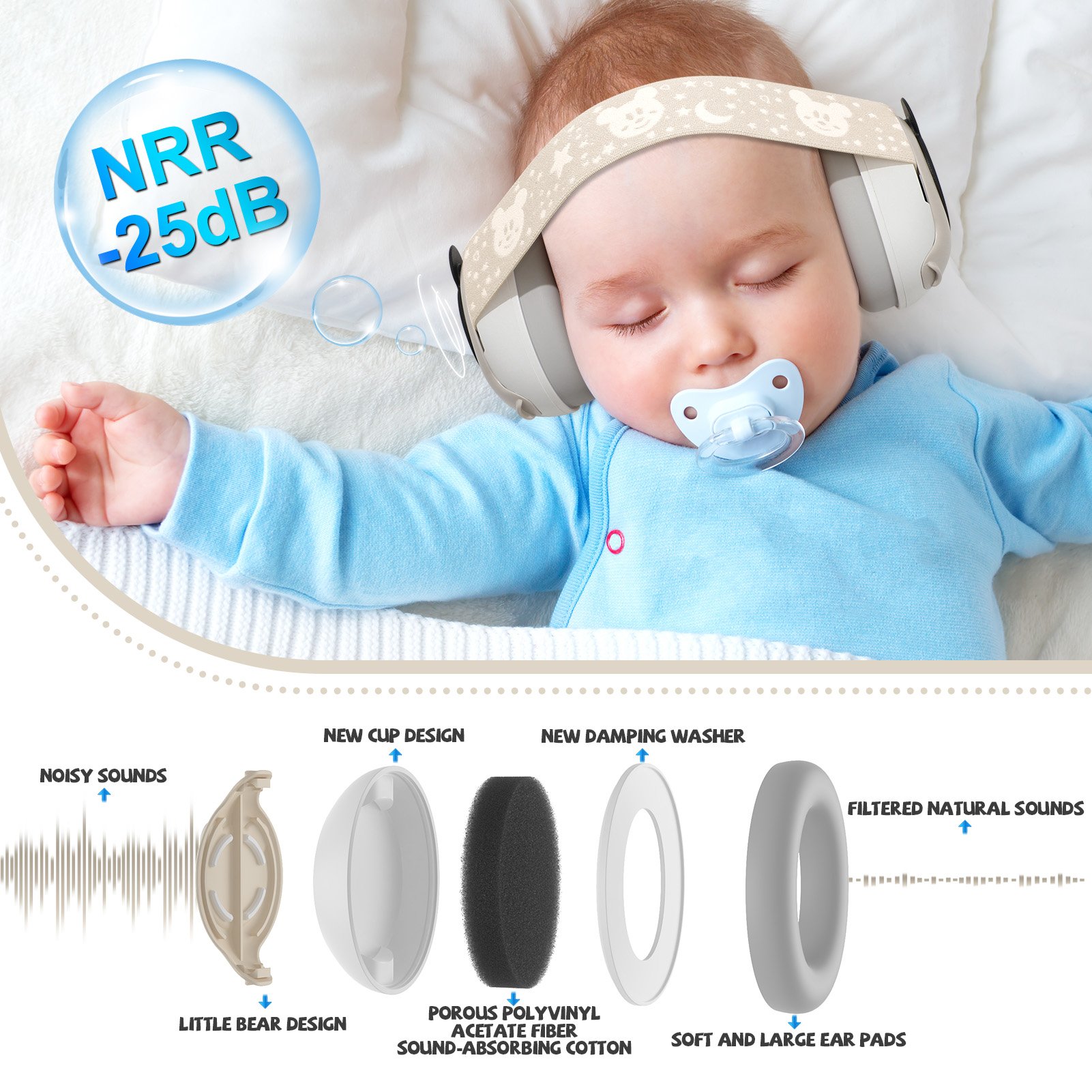 Baby Head Protector Earmuffs Safety Earmuffs Ear Defenders Sleep Safety Ear Muff with Ear Protector