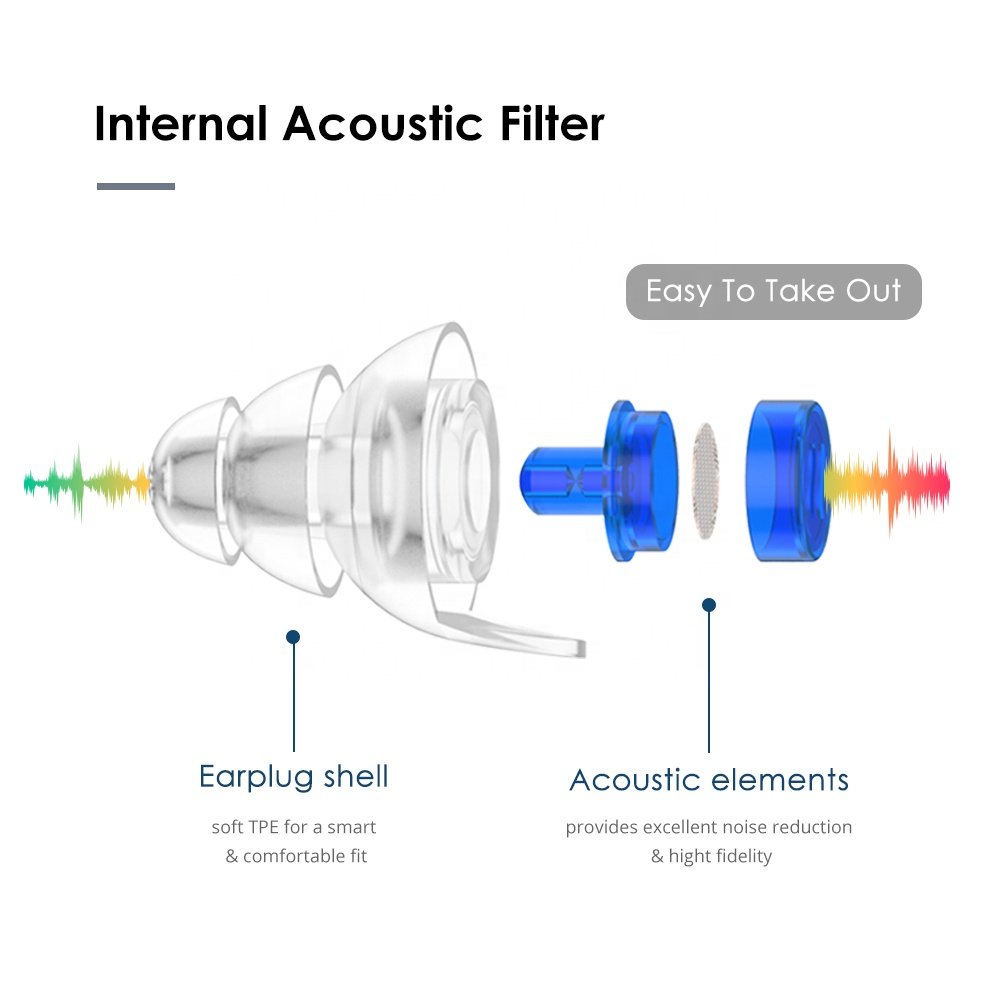 High fidelity Filter Music Ear plugs for Construction Best Invisible Party Musician Earplug Noise Reduction Hearing Protection
