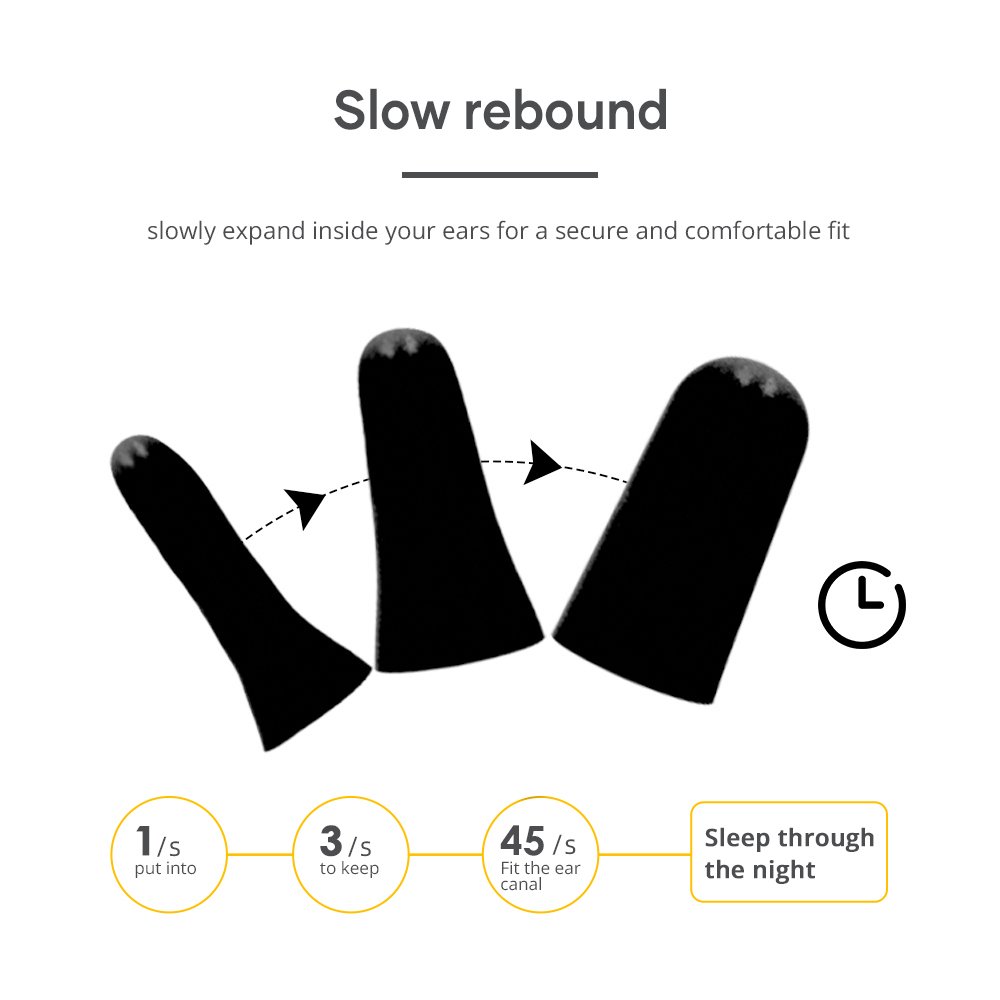 Silicone Foam Earplugs with Individual Packaging Soundproof Noise Cancelling Cordless Ant5ppe Ear Plugs for Hearing Protection