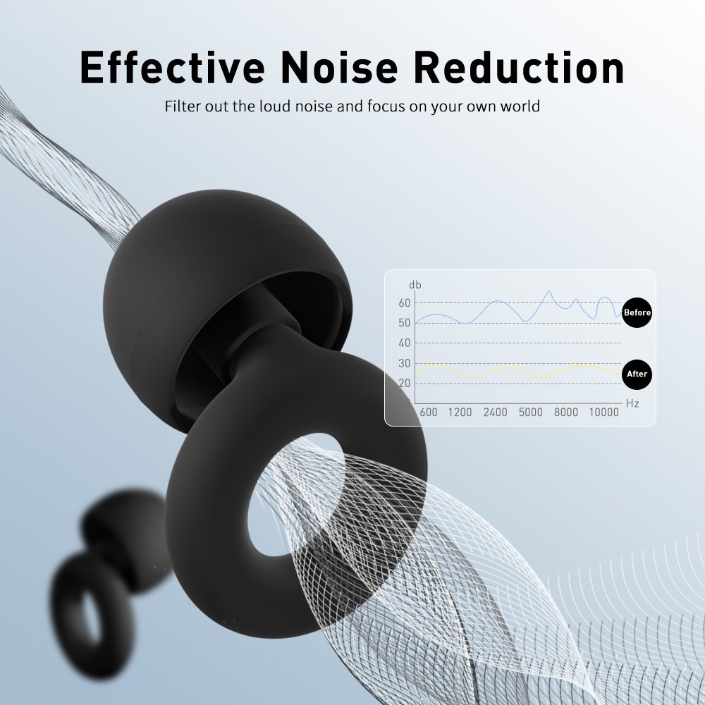 Ear Plugs Noise Cancelling Reusable Soft Silicone Ear Plugs for Sleeping Hearing Protection 28dB, 8 Pairs Ear Tips in S/M/L