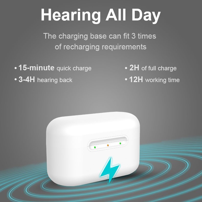 Jinghao A62 Wholesale Digital OTC Mini ITE Hearing Aid Rechargeable For Deafness