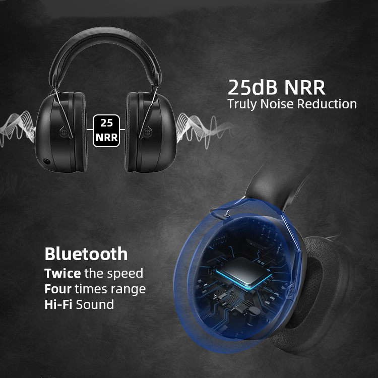 Foldable Anti Noise Reduction Safety Earmuffs Noise Reduction Cancelling Sound Proof Economic Headband Earmuff