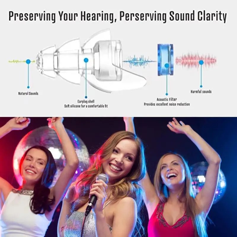 20dB High Fidelity Concert Earplugs Hearing Protection Silicone Ear Plugs For Loud Music, Musician, Motorcycle, Airplane, Rave