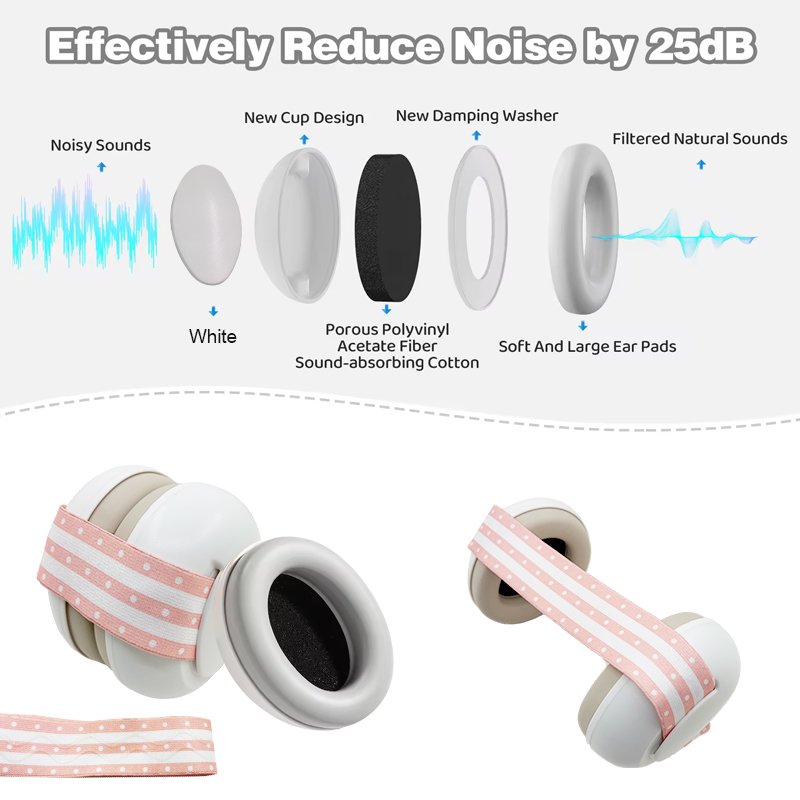Custom Logo Safety Hearing Protection Infant Kids Noise Reduction Headphones Baby Newborn Ear Muffs Sleep Earmuffs for Children