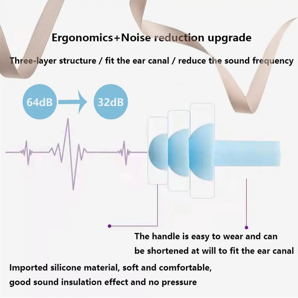 Custom 38 dB Sleep Earplugs for Noise Reduction Waterproof Quiet Ear Plugs with Hearing Protection Noise Cancelling for Sleeping