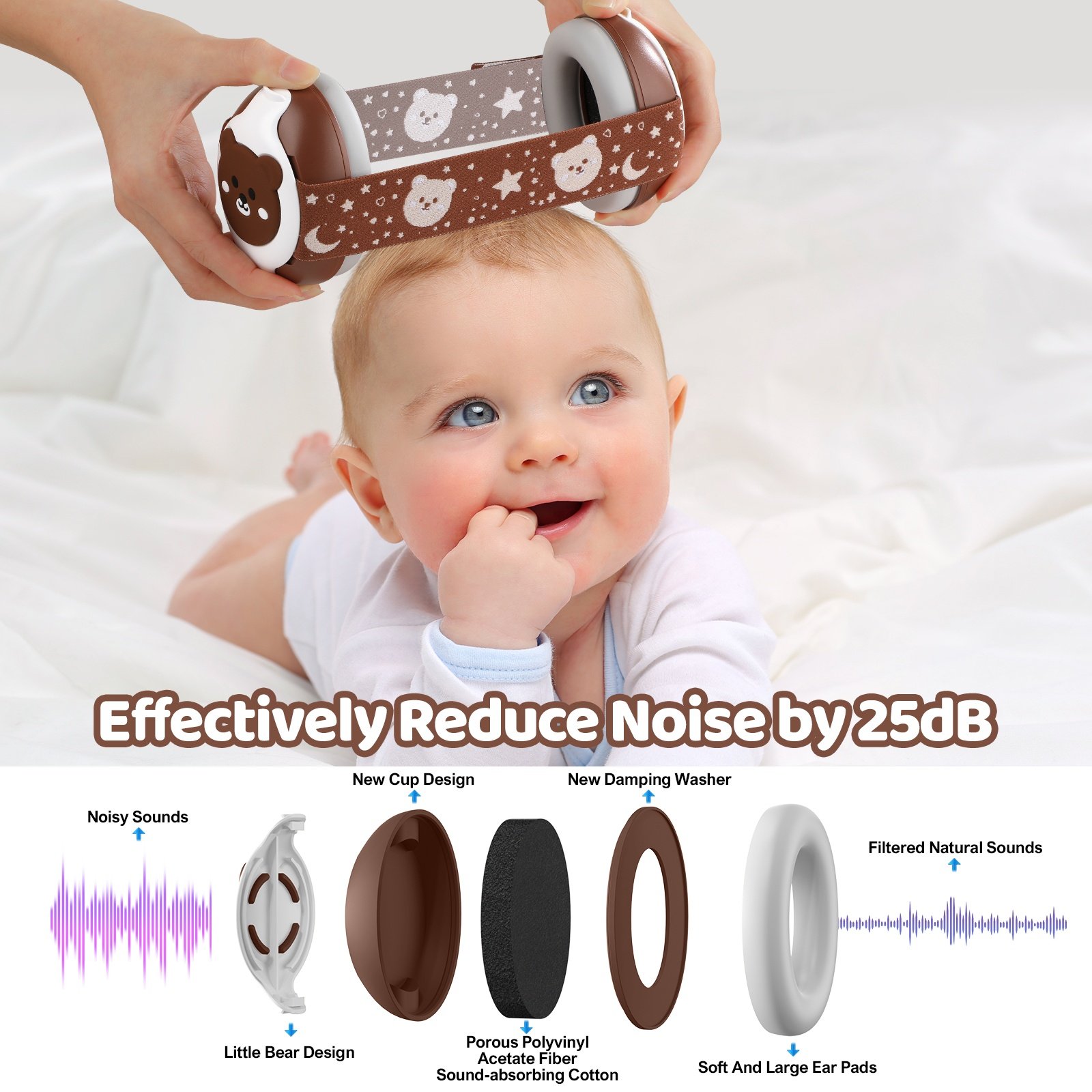 2 in 1 Baby Earmuff Sleep 25dB Noise Reduction Ear Defenders Baby Protection Hearing Protection Baby Ear Muffs