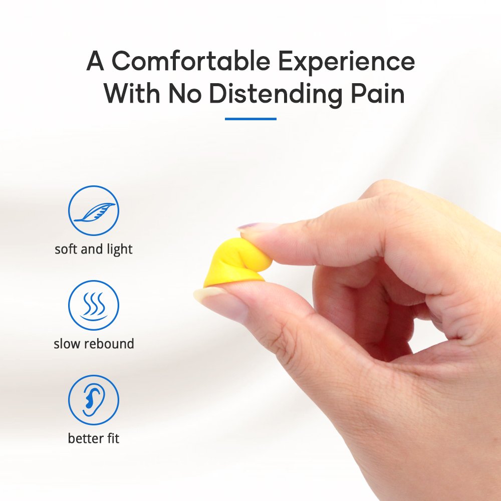 Ear Plugs for Sleeping Noise Cancelling 37dB SNR Earplugs for Sleeping Snoring Studying Loud EventsTraveling Concert