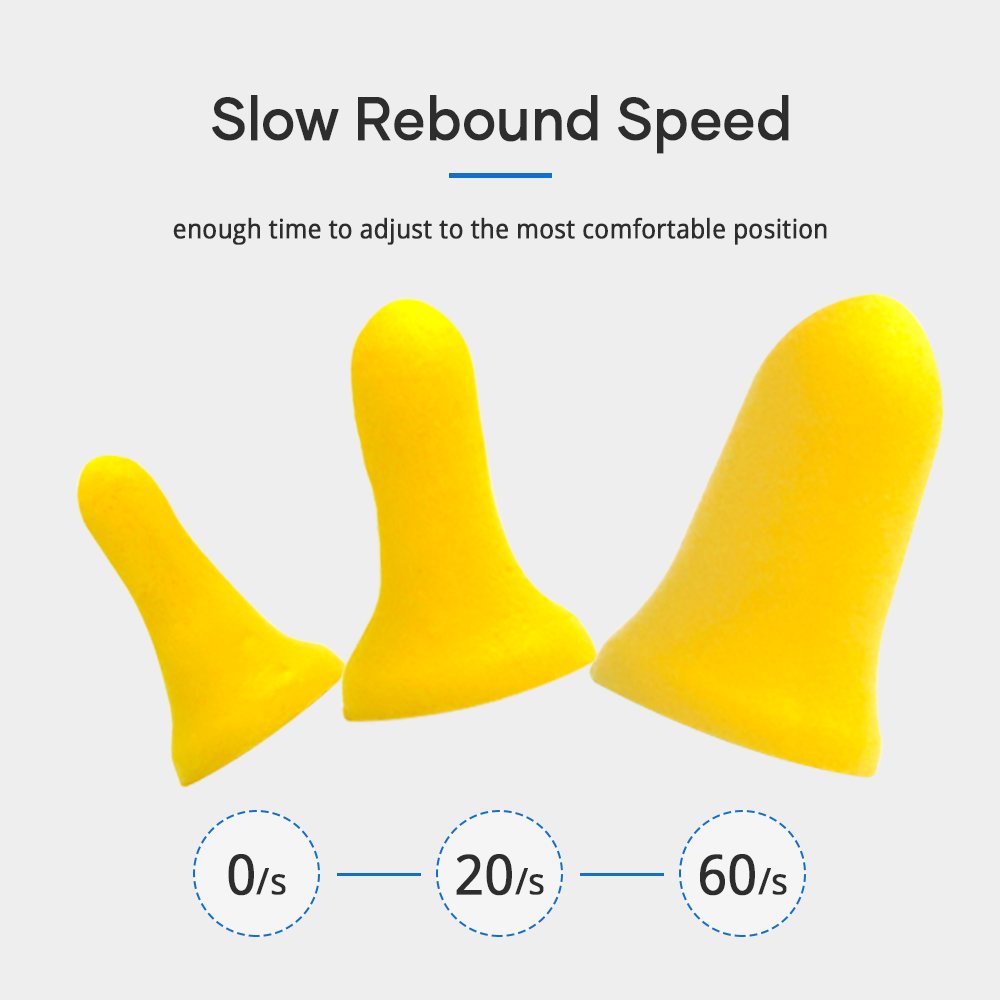 Ear Plugs for Sleeping Noise Cancelling 37dB SNR Earplugs for Sleeping Snoring Studying Loud EventsTraveling Concert